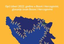 BNF pozvala Bošnjake iz dijaspore da se registruju za glasanje na predstojećim izborima u Bosni i Hercegovini